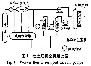鋁合金cnc加工