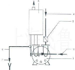 法蘭車床，加工法蘭車床></p><p>
加工法蘭車床</p><p>
為了縮短機床的生產周期，采用模塊化設計原則。通過對機床關鍵零件的計算選擇，設計出適合于機床加工空間的移動龍門式結構；</p><p>
對活動床身進行了設計，具有移位和精確水平調節(jié)功能；</p><p>
為了滿足經常測量的需要，設計了機床自動測試系統(tǒng)；</p><p>
為了進行干涉檢驗和模型分析，建立機床本體結構的三維裝配體模型。在此基礎上，對機床結構進行了靜力動態(tài)特性分析；</p><p>
在此基礎上，優(yōu)化機床結構，以減少機床幾何誤差；</p><p>
針對機床動態(tài)特性，在機床制造中避免振動的問題提出了一些建議。</p><p style=