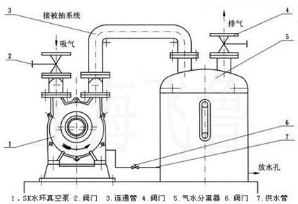 [標(biāo)簽:標(biāo)題]