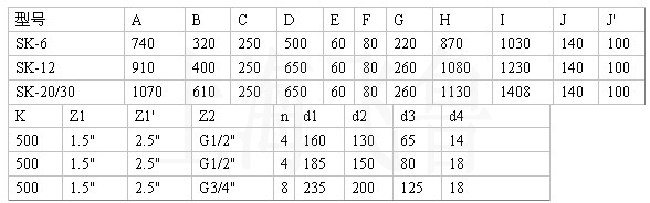精密五金加工,精密加工前的準(zhǔn)備