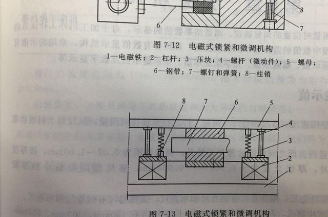  鈦金屬的鍛造材料鍛造方式有哪些？
